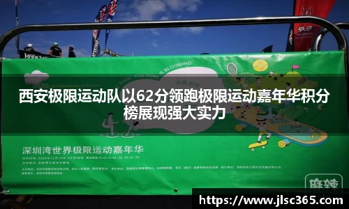西安极限运动队以62分领跑极限运动嘉年华积分榜展现强大实力