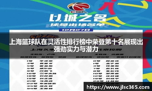 上海篮球队在灵活性排行榜中荣登第十名展现出强劲实力与潜力