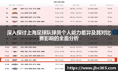 深入探讨上海足球队球员个人能力差异及其对比赛影响的全面分析