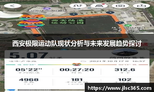 西安极限运动队现状分析与未来发展趋势探讨