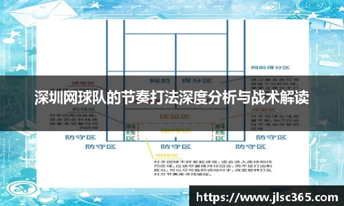 深圳网球队的节奏打法深度分析与战术解读