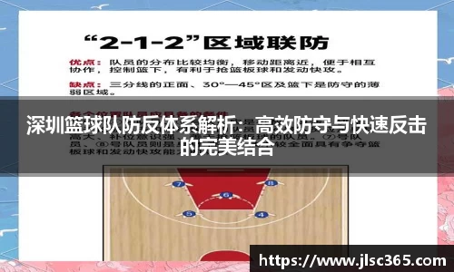 深圳篮球队防反体系解析：高效防守与快速反击的完美结合