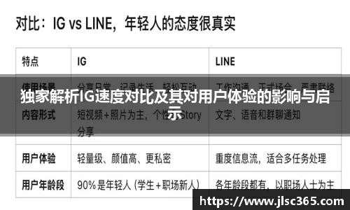 U8国际平台