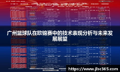 广州篮球队在欧锦赛中的技术表现分析与未来发展展望