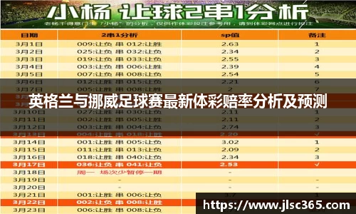 英格兰与挪威足球赛最新体彩赔率分析及预测